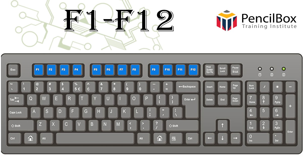 function-keys